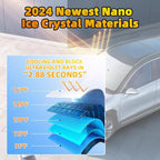 Car Sun Shade Windshield Umbrella