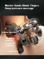 Neck & Back Massager for Pain Relief – Deep Tissue Massage