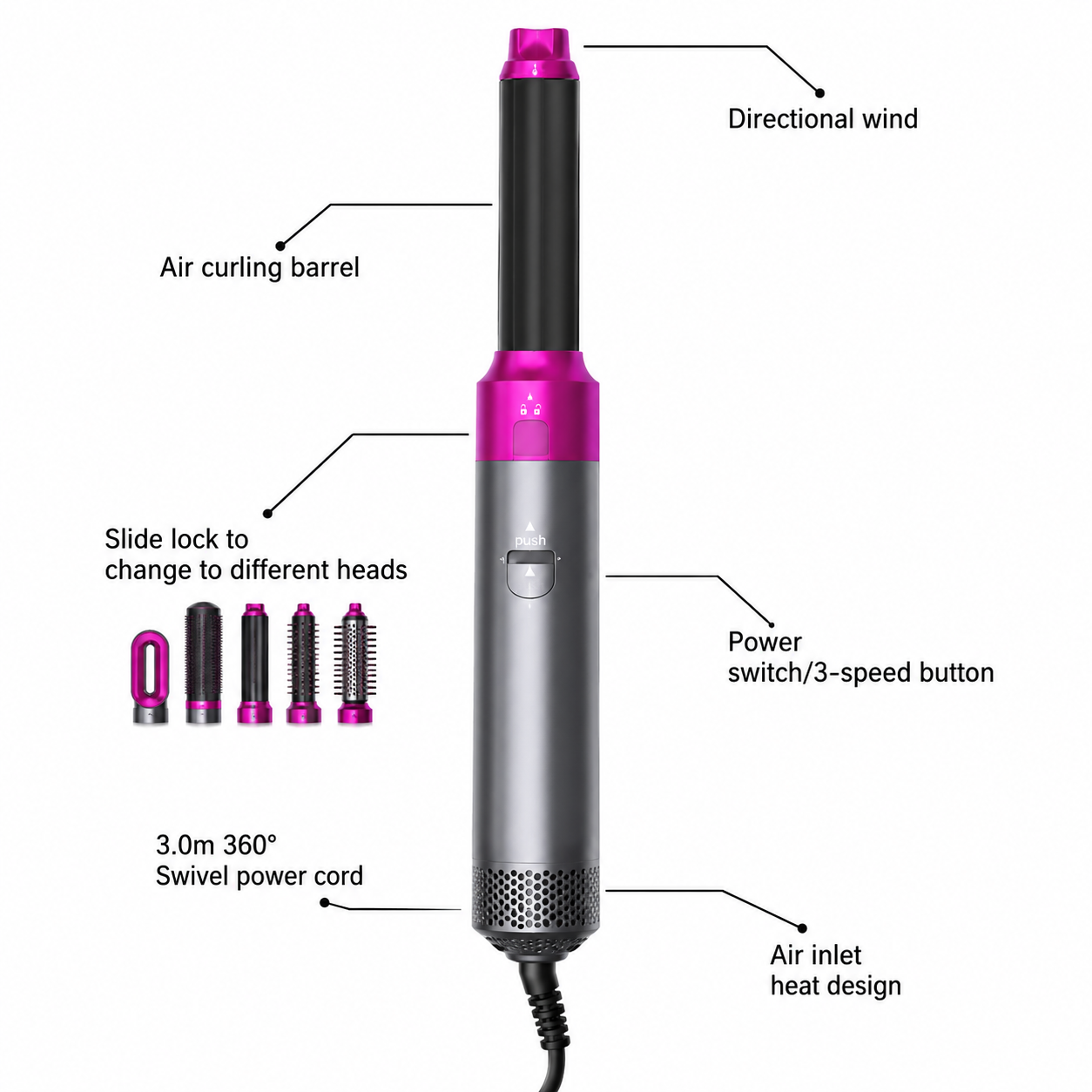 Hot Air Brush (5-in-1)
