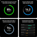 Health & Fitness Wearable – Blood Pressure Insights,Master Version