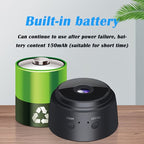 Mini Wireless Security Camera